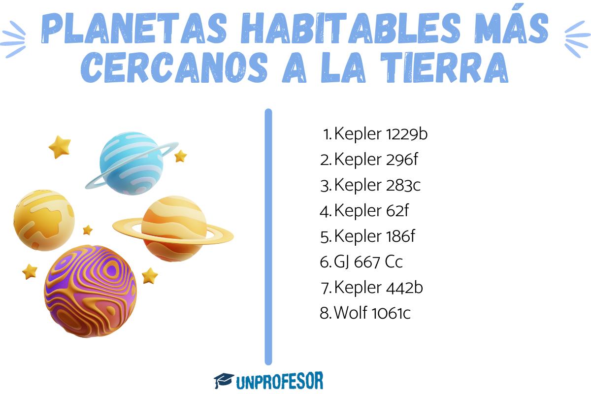 Planetas habitables más cercanos a la Tierra