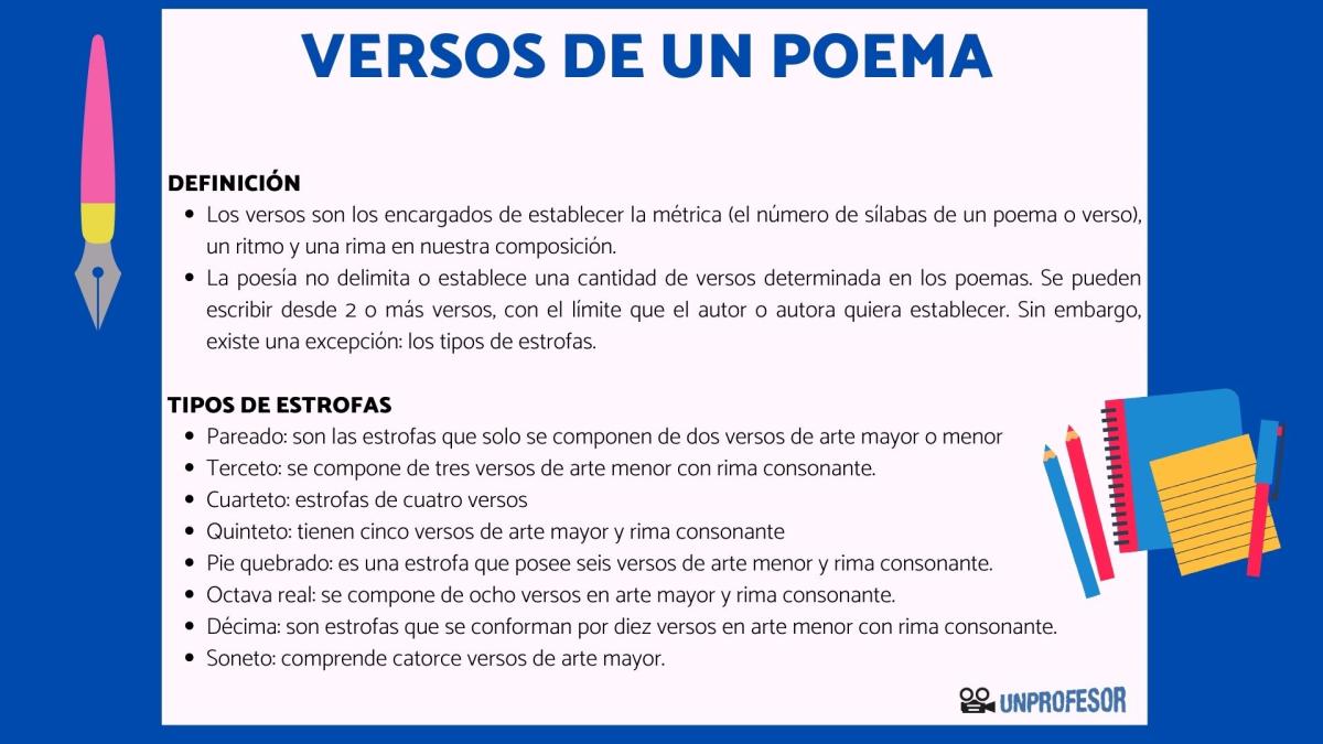 Cuántos versos tiene un poema