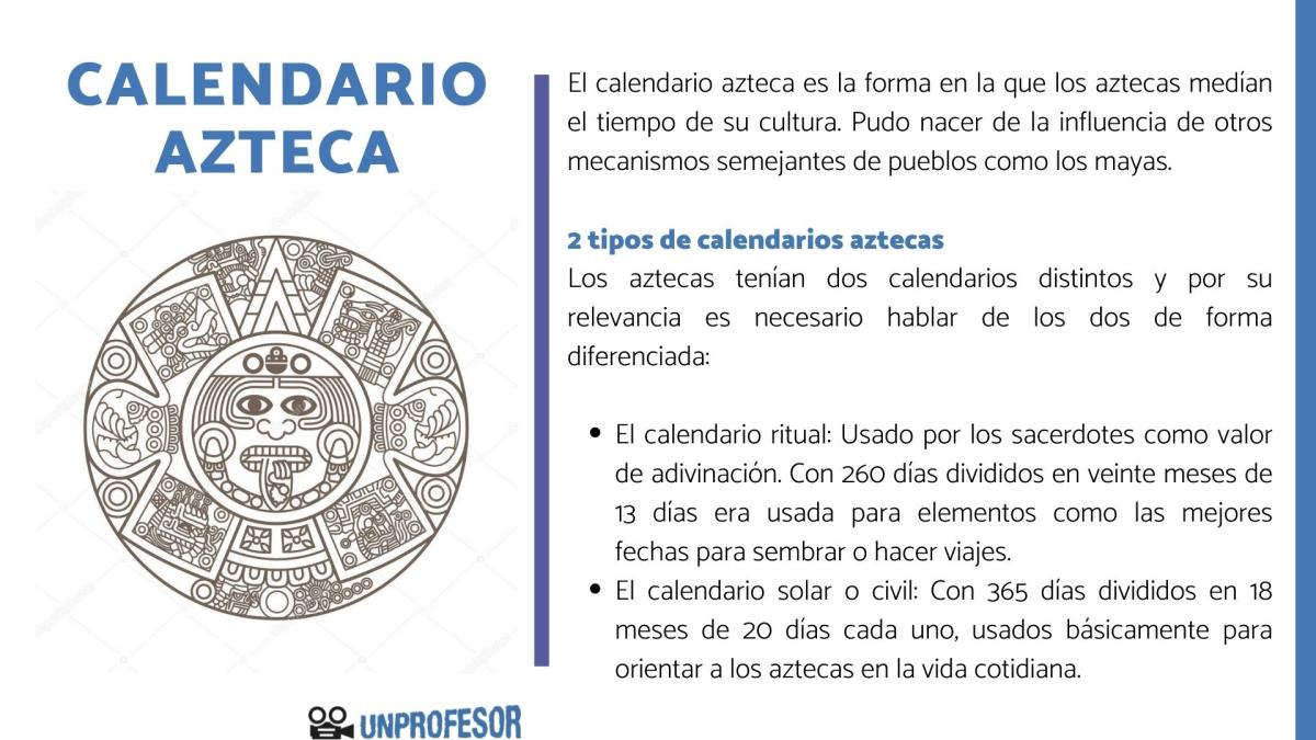 Qué es el Calendario Azteca y qué representa