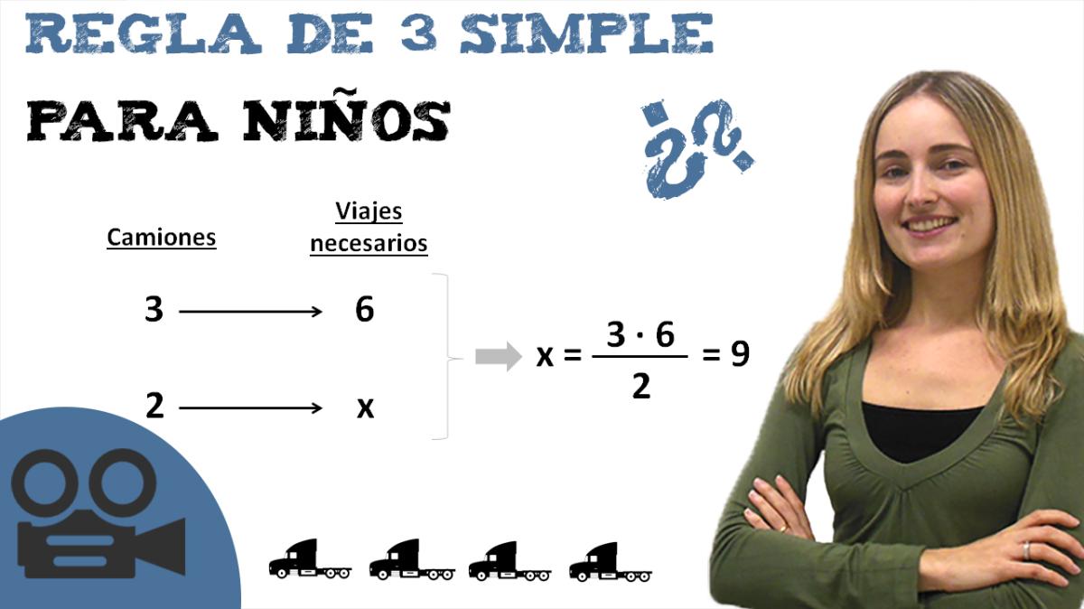 Regla del 3 simple directa