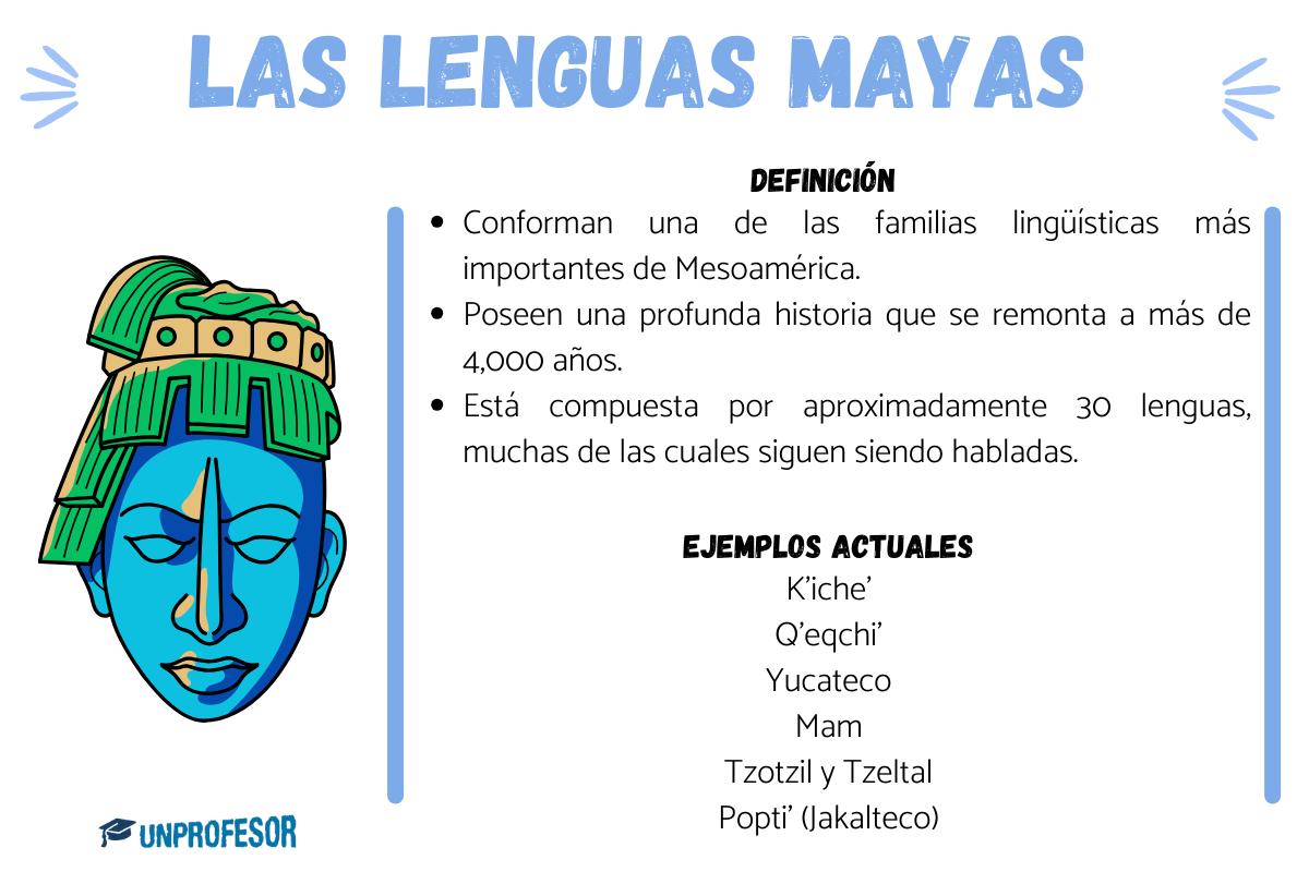 Las lenguas de los mayas