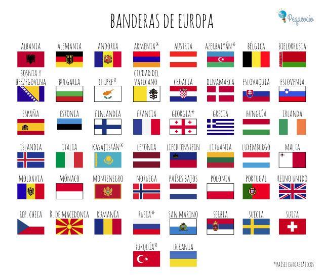 Banderas De Europa Con Nombres Y Capitales SIHYA