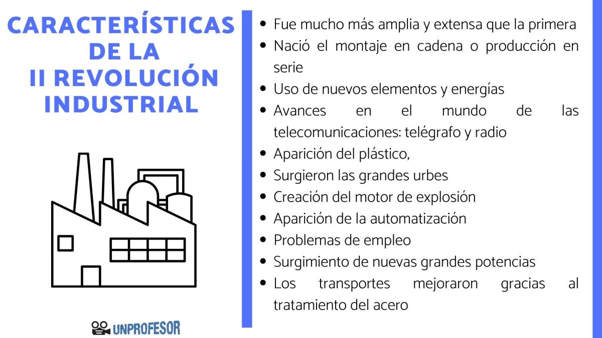 Características de la Segunda Revolución Industrial
