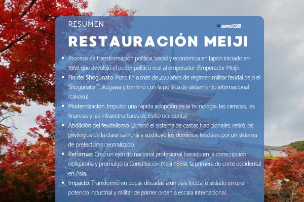 Restauración Meiji: resumen - Las reformas de la Restauración Meiji