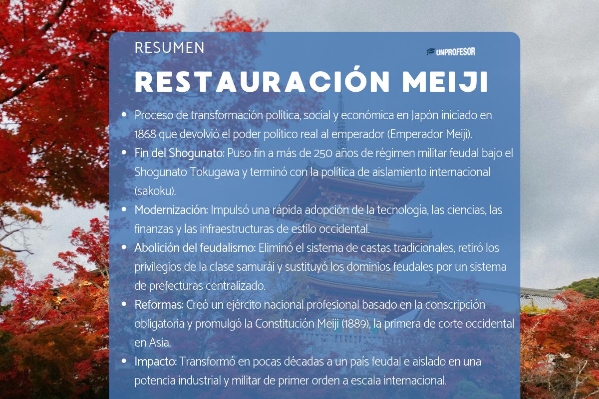 Restauración Meiji: resumen