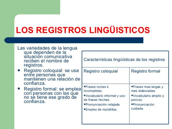 Cuáles son los registros de la lengua - Registros de la lengua