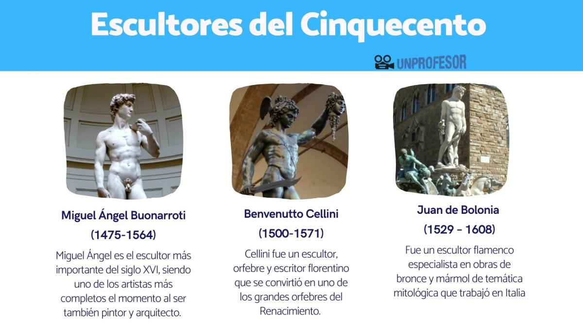 Escultores del Cinquecento importantes