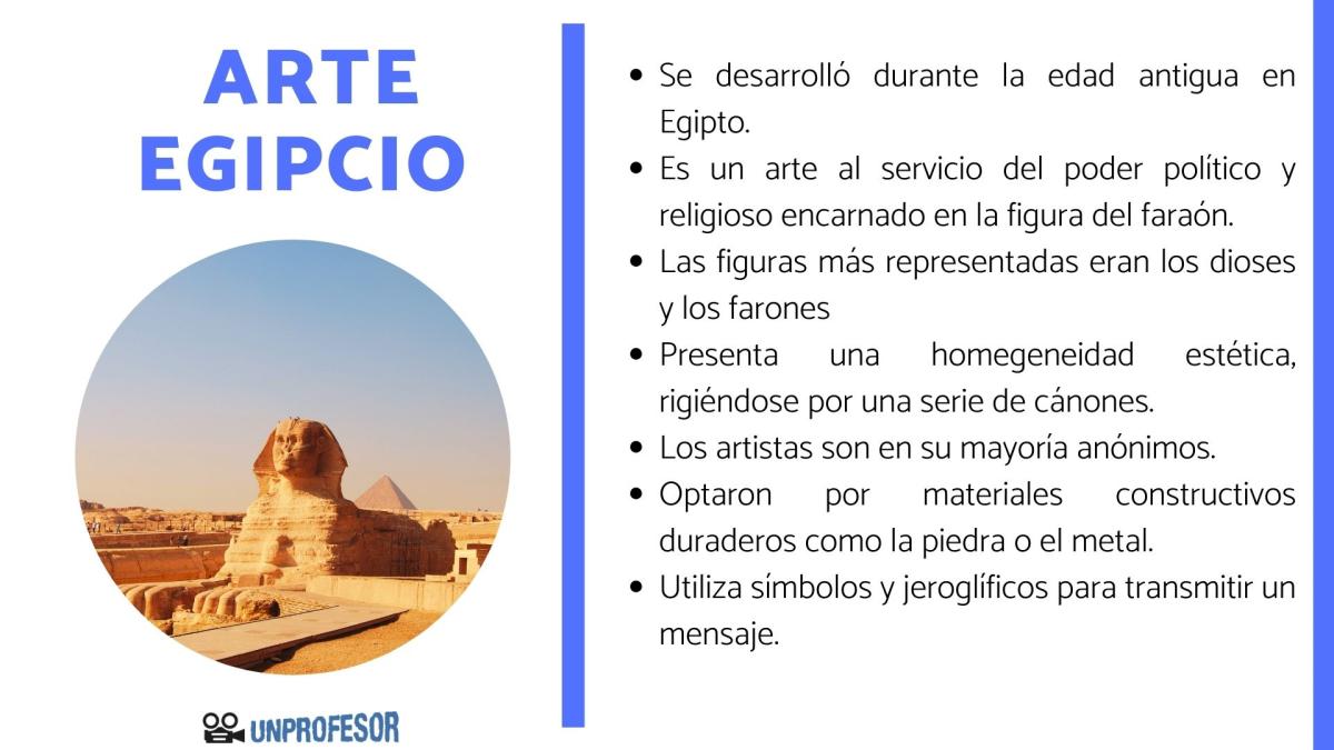 Arte egipcio - Resumen corto