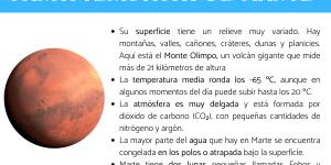 Características de Marte