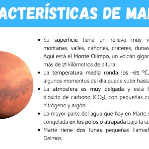Características de Marte