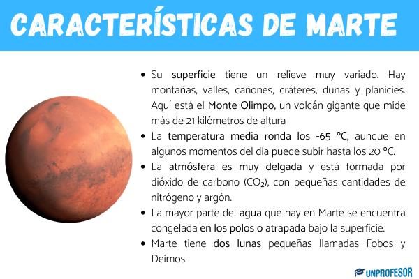 Características de Marte - Cuáles son las características de Marte 