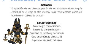 Quién es Anubis dios egipcio: características