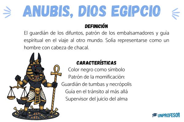 Quién es Anubis dios egipcio: características