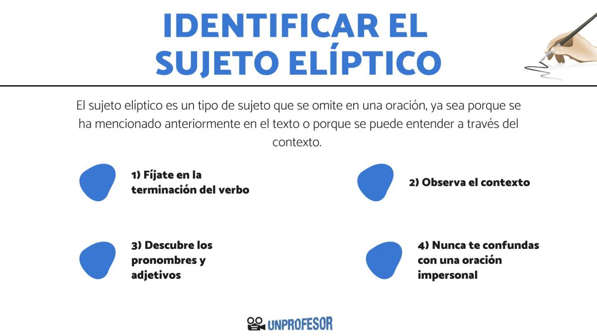 Cómo identificar el sujeto elíptico