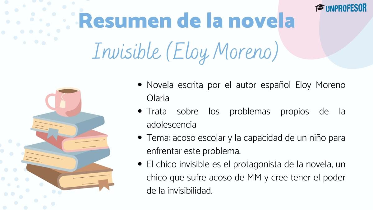 Resumen del libro Invisible