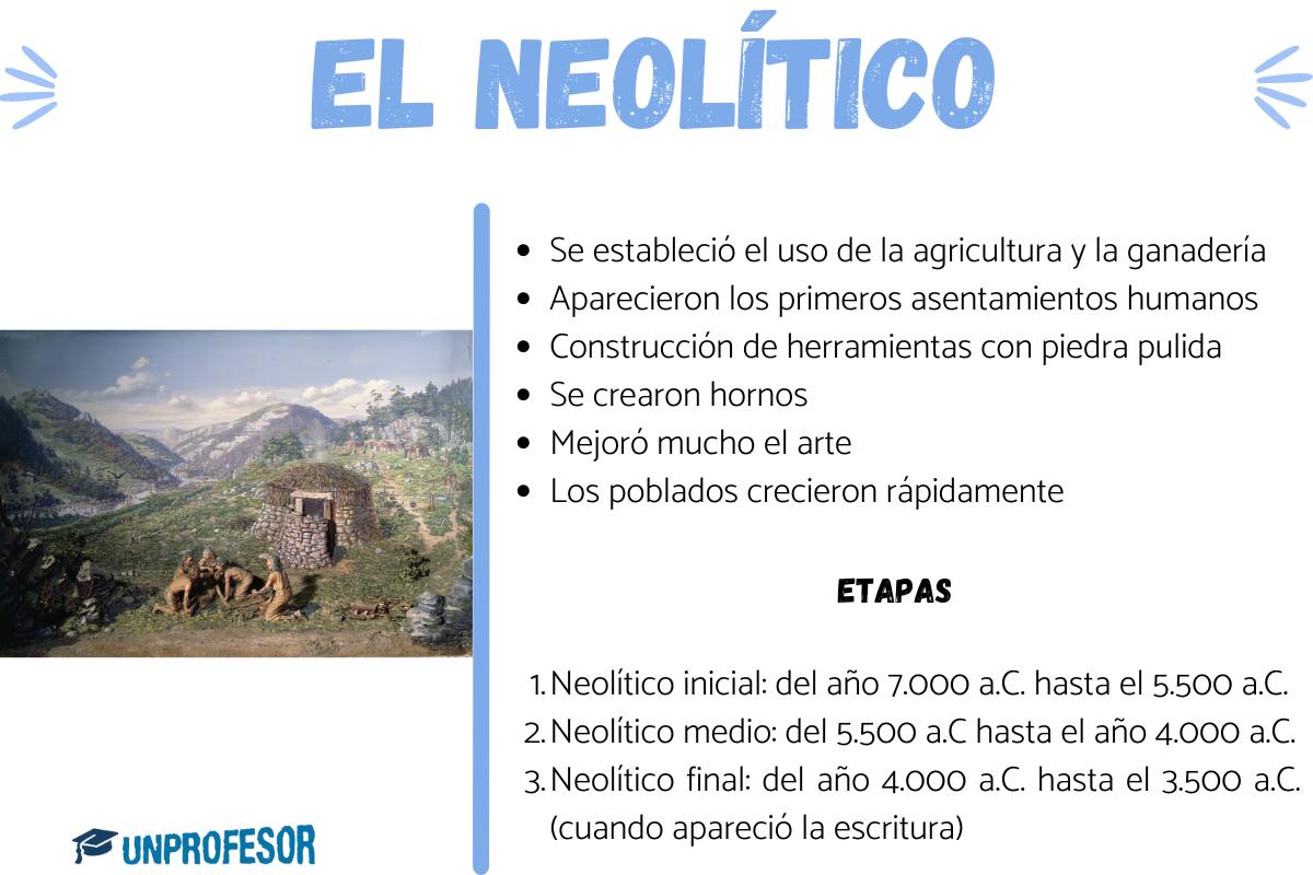 Neolítico: resumen corto - ¡Fácil para estudiar!
