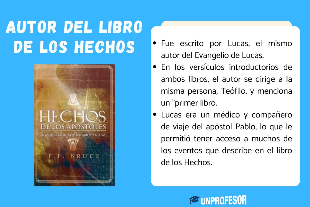 Quién escribió el libro de los Hechos