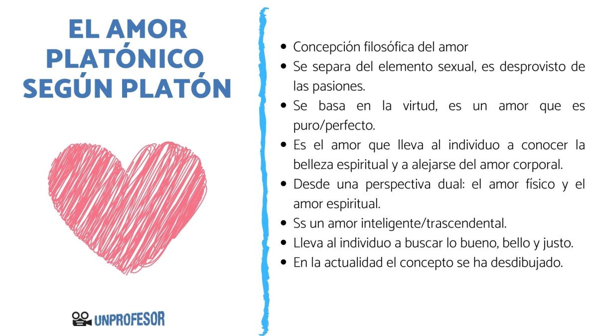 Qué es el amor platónico según Platón