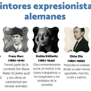 Pintores expresionistas alemanes