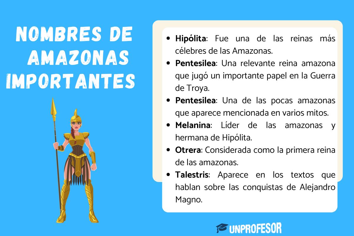 Nombres de las amazonas de la mitología griega