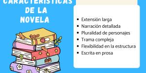Características de la novela