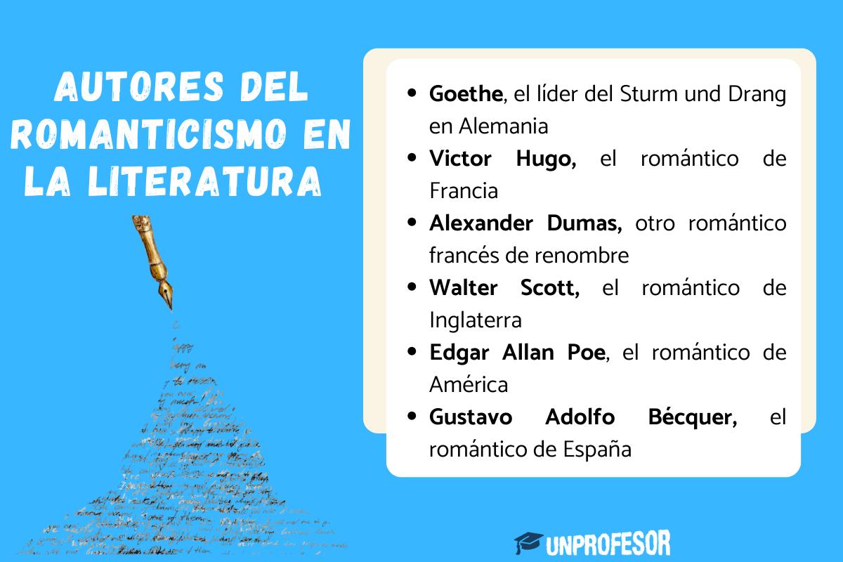 El Romanticismo en la literatura universal: autores más destacados
