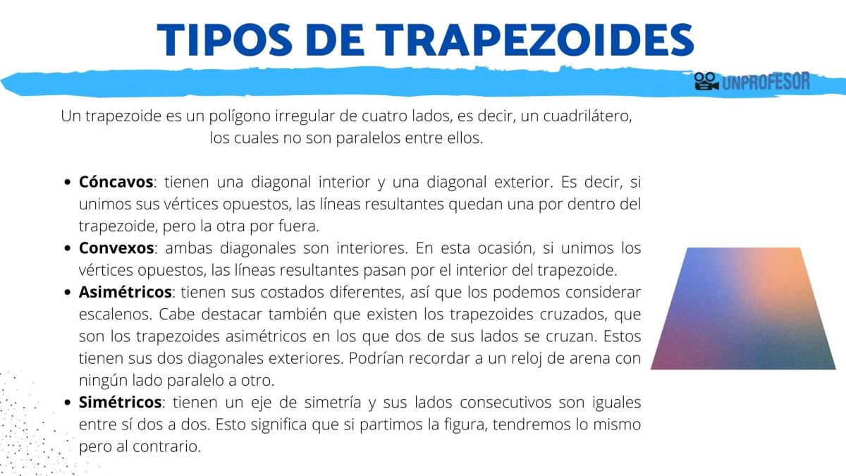 Trapezoides: tipos y características