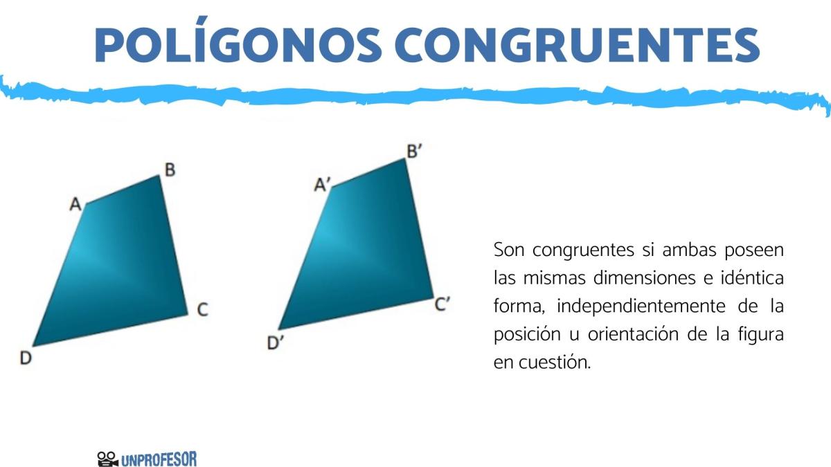 Polígonos congruentes - con ejemplos