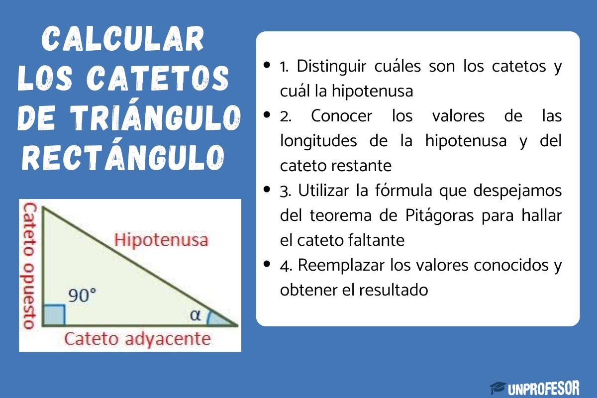 Cómo calcular los catetos de un triángulo rectángulo