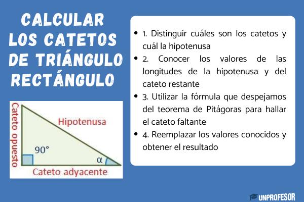 Cómo calcular los catetos de un triángulo rectángulo