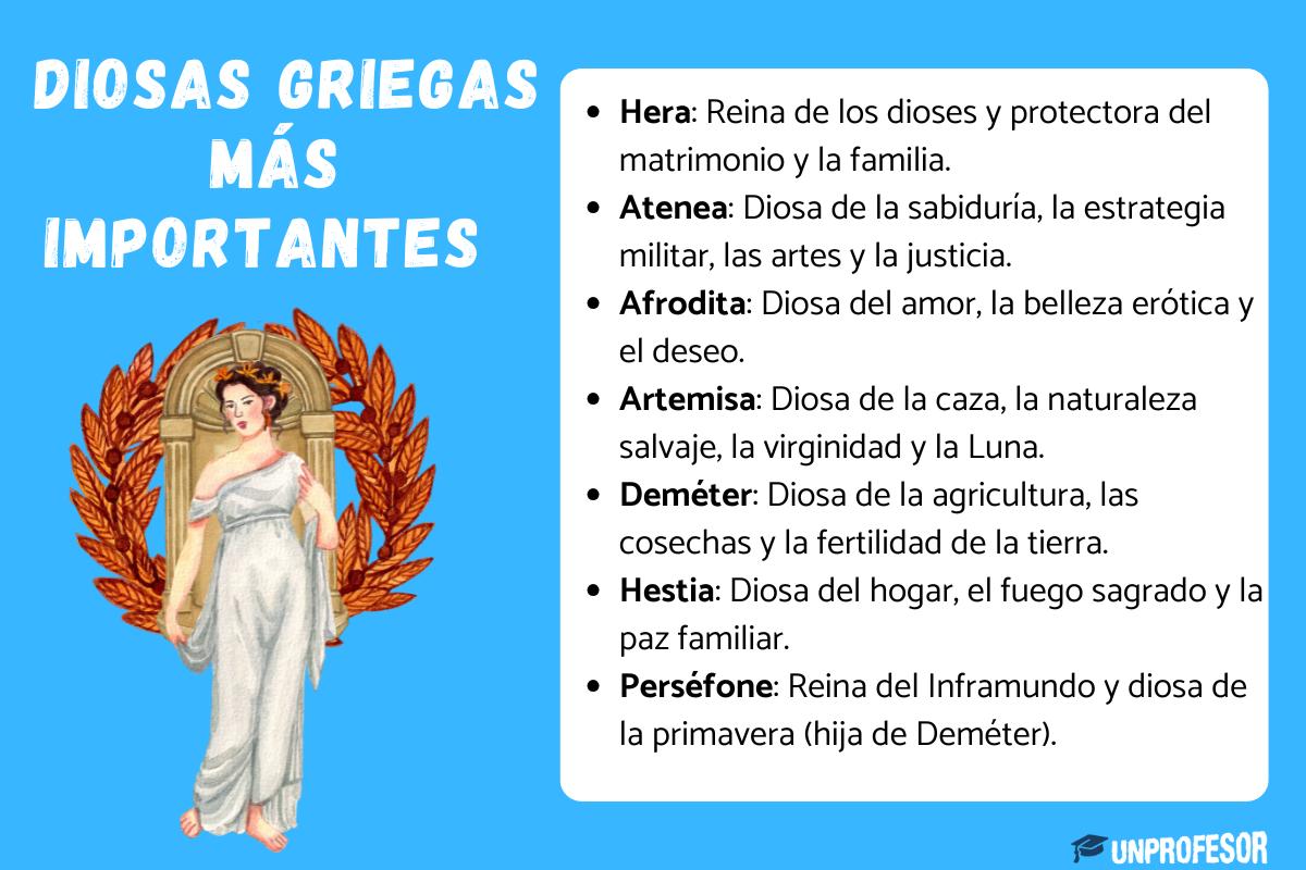 Las diosas griegas más importantes