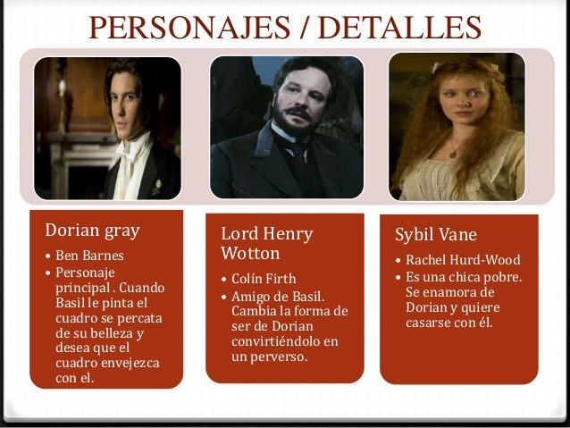 El retrato de Dorian Gray de Oscar Wilde - ¡¡RESUMEN CORTO!!