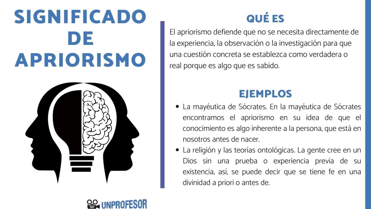 Apriorismo: Significado y ejemplos