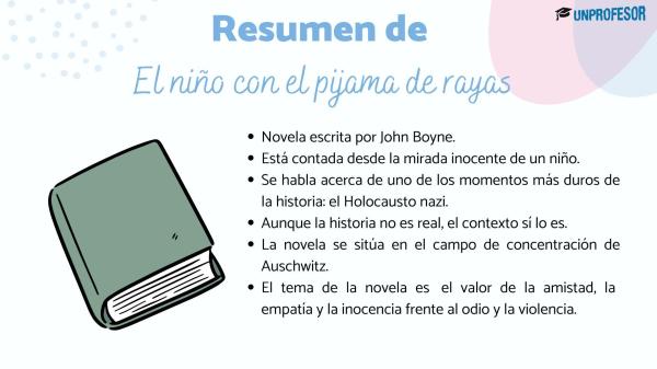 La casa del ángel de la guarda: resumen - Final de La casa del ángel de la guarda