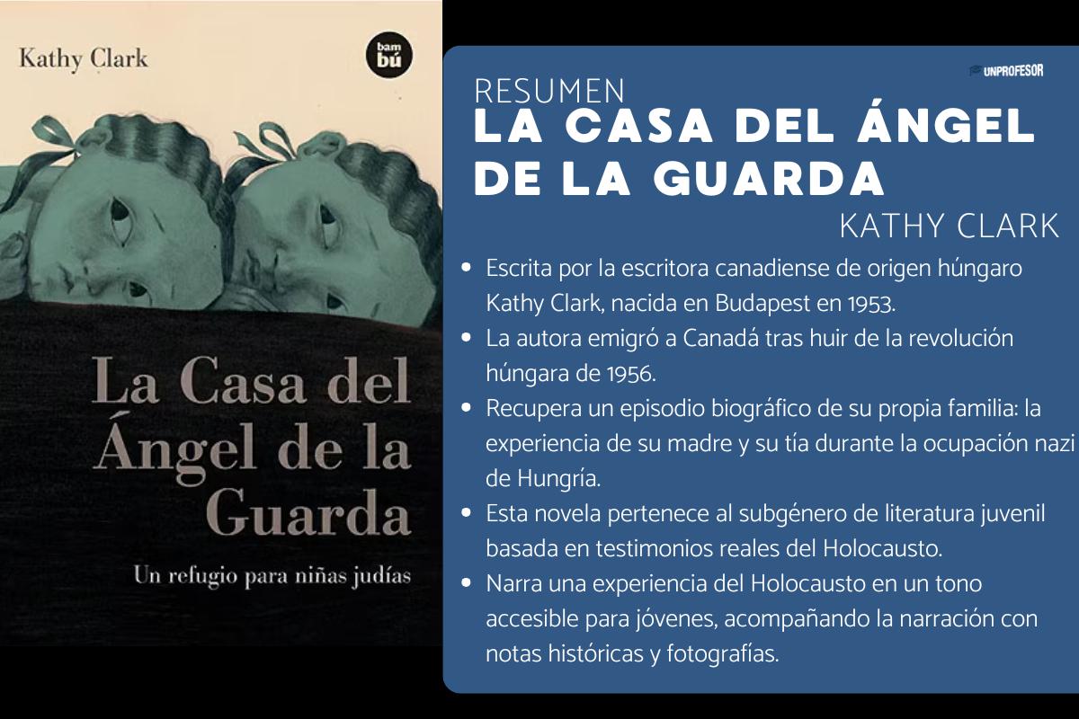 La casa del ángel de la guarda: resumen