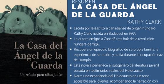 La casa del ángel de la guarda: resumen