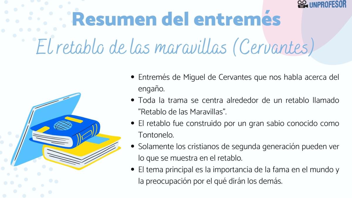 El retablo de las maravillas: resumen y personajes