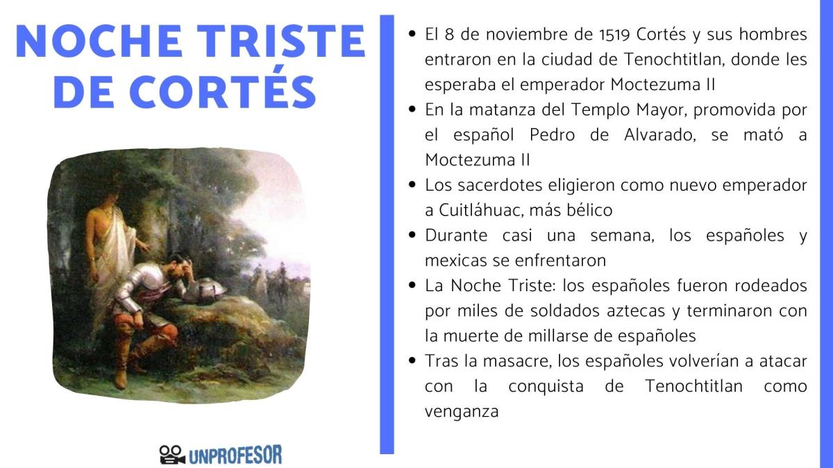 Noche Triste de Cortés - resumen