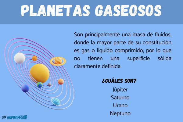 Planetas gaseosos del sistema solar