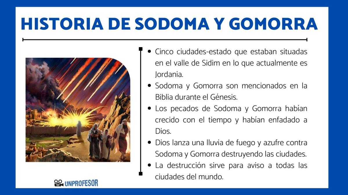 Historia de Sodoma y Gomorra - resumen