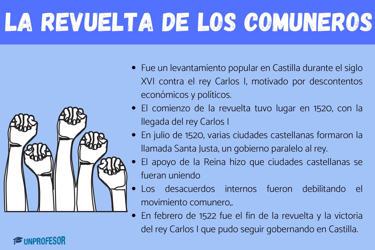 Revuelta de los comuneros: resumen