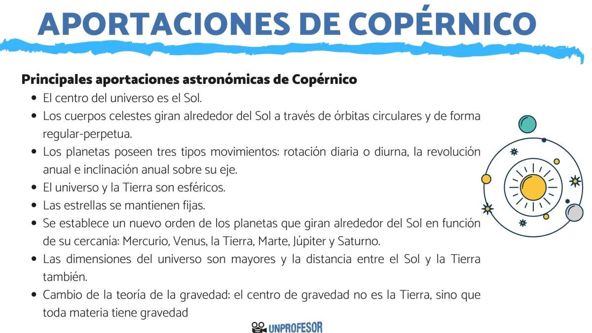 Copérnico: aportaciones más importantes