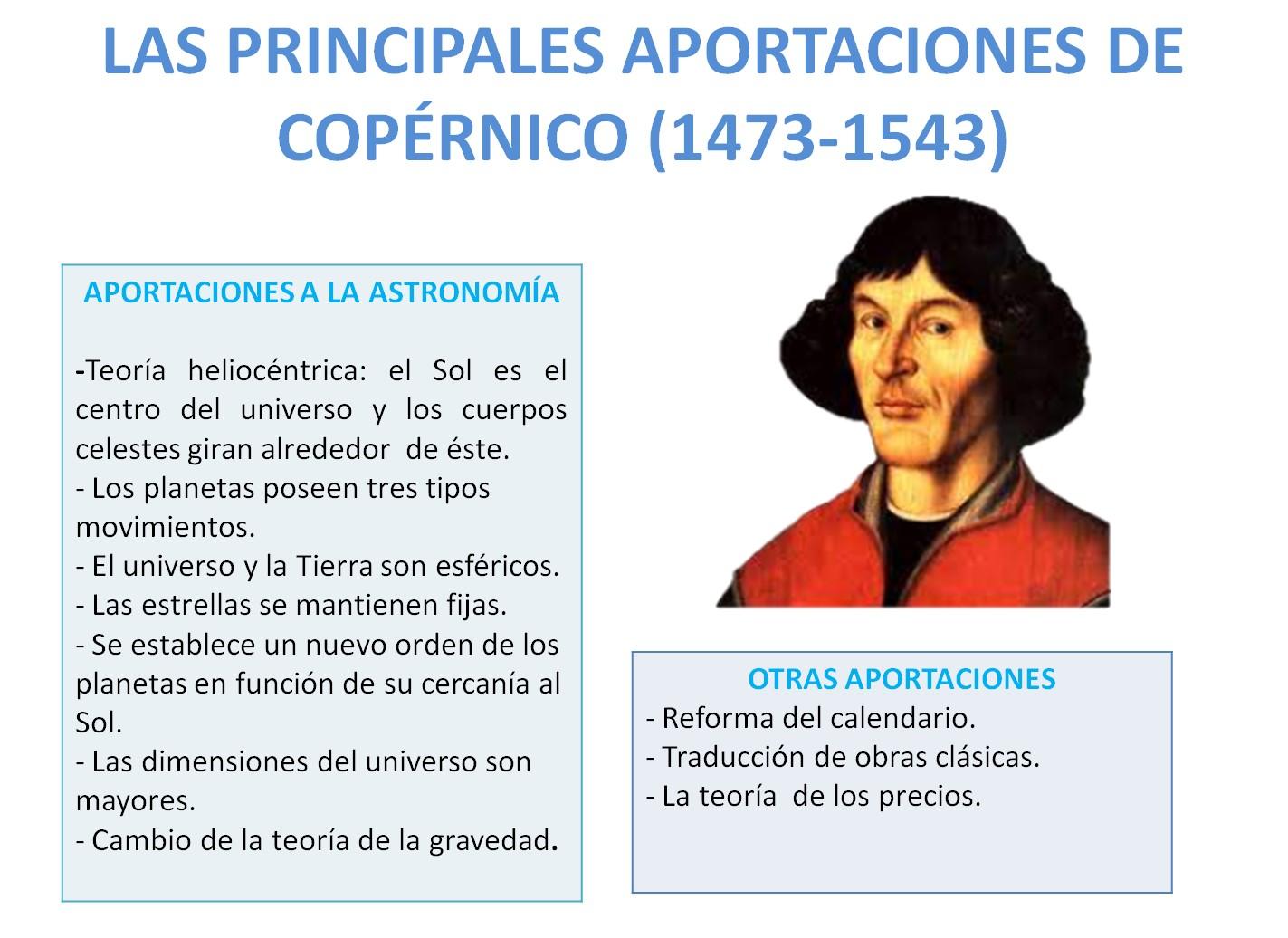 Nicolás Copérnico Aportaciones A La Filosofía www.unprofesor.com