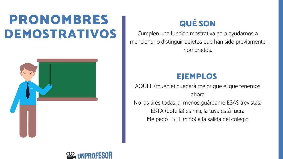 Pronombres demostrativos - con ejemplos