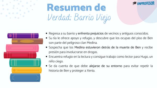 Verdad de Care Santos: resumen - Resumen de Verdad de Care Santos: Barrio Viejo