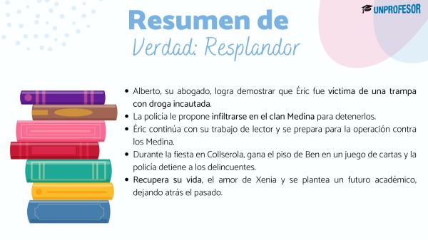 Verdad de Care Santos: resumen - Resumen de Verdad de Care Santos: Resplandor