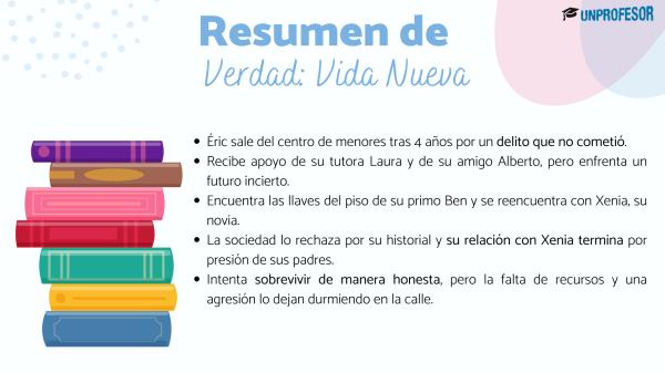 Verdad de Care Santos: resumen - Resumen de Verdad de Care Santos: Vida Nueva