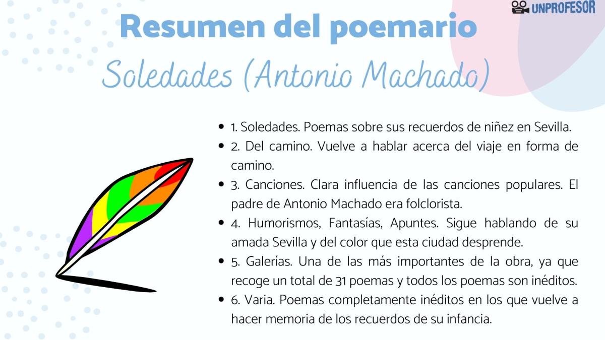 Soledades de Antonio Machado: resumen
