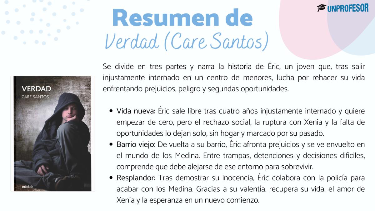 Verdad de Care Santos: resumen