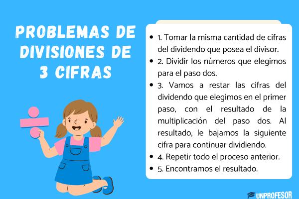 Problemas de divisiones de tres cifras - Ejemplos de problemas de divisiones de tres cifras